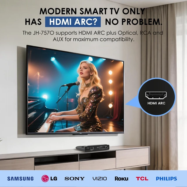 Alt view image 2 of 5 - SIMOLIO Wireless Headphones for TV with HDMI ARC Input & Bluetooth Support