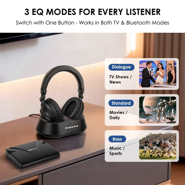 Alt view image 5 of 5 - SIMOLIO Wireless Headphones for TV with HDMI ARC Input & Bluetooth Support