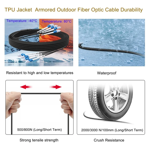 Alt view image 2 of 5 - 165FT/50M OM3 LC to LC Outdoor Armored Fiber Patch Cable, Direct Burial Industrial TPU Duplex Multimode Fiber Optic Cable, 40Gb/10Gb, 50/125 um, Uniboot LC-LC Fiber Patch Cable,OD 5mm