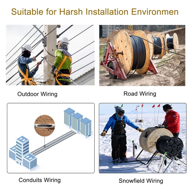 Alt view image 5 of 5 - 165FT/50M OM3 LC to LC Outdoor Armored Fiber Patch Cable, Direct Burial Industrial TPU Duplex Multimode Fiber Optic Cable, 40Gb/10Gb, 50/125 um, Uniboot LC-LC Fiber Patch Cable,OD 5mm