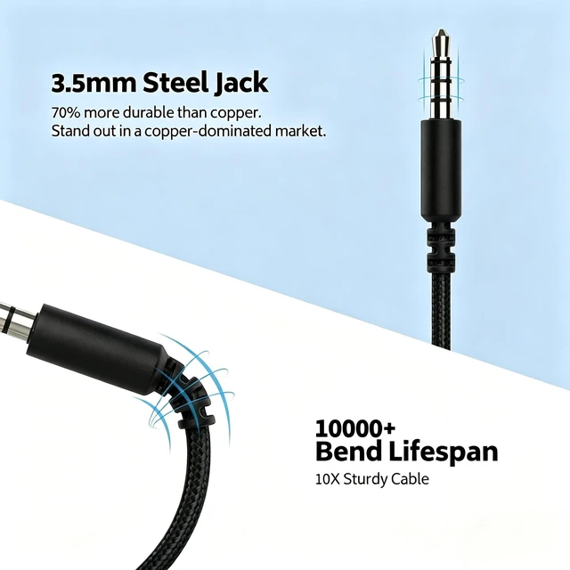 Alt view image 2 of 5 - MIXCU Classroom Headphones for Schools 10-Pack, Bulk Wired 3.5mm Jack