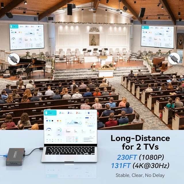 Alt view image 2 of 5 - PWAY 4K HDMI Extender Splitter 1x2 Video Over Cat5 Cat6 Cat7 Ethernet Cable