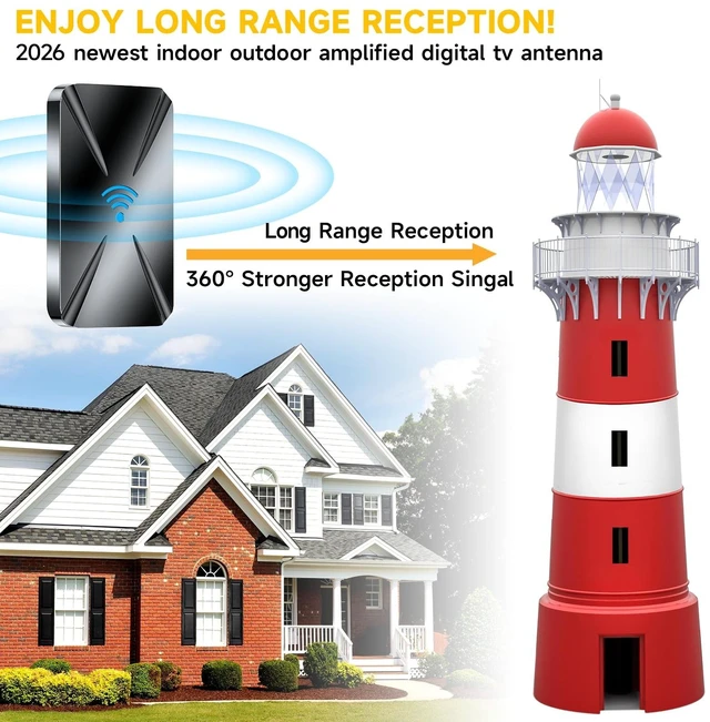 Alt view image 5 of 5 - 2026 TV Antenna for Local Channels,5000+Miles Long Range TV Antenna Indoor & Outdoor Support 4K 1080P with 38FT Coax Cable