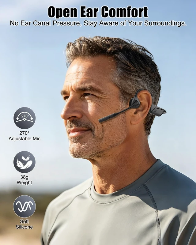Alt view image 2 of 5 - ZGUKJ Open Ear Headphone with Mic and USB Dongle for PC Calls