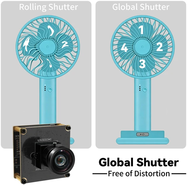 Alt view image 3 of 5 - IFWATER 120fp Global Shutter USB3.0 High Speed Industrial Camera,1200P HD Webcam with 112HFOV No Distortion Wide Lens,UVC Plug&Play for Motion Analysis Factory Industrial Visual Detection Golf Swing