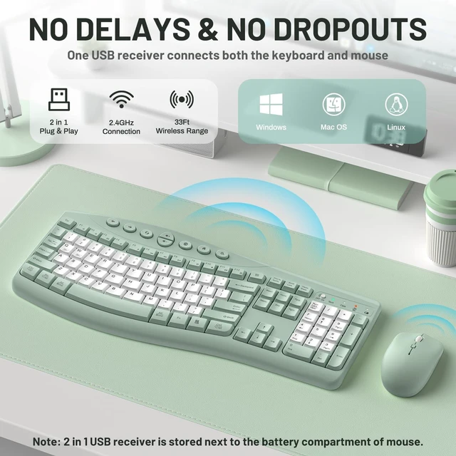 Alt view image 2 of 5 - Wireless Keyboard and Mouse Combo Silent Ergonomic Curved Design for Office