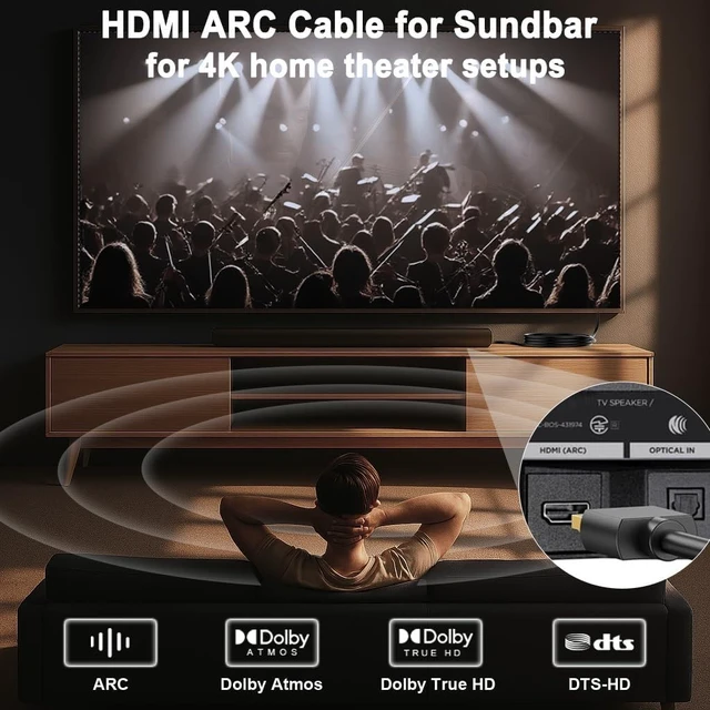Alt view image 5 of 5 - HDMI Cable 10 FT 10-Pack,Shielded 4K HDMI 2.0 Cord CL3 Rated,High Speed,ARC