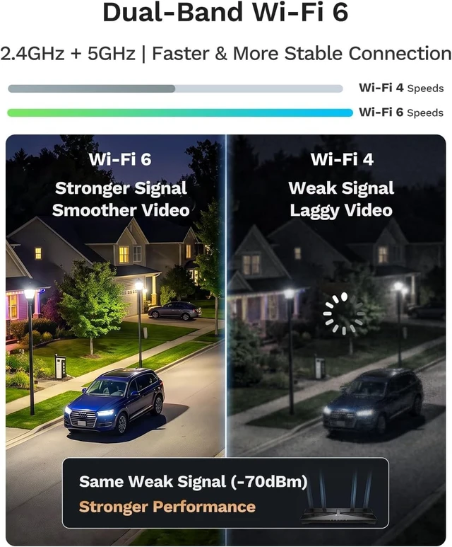 Alt view image 3 of 5 - LongPlus 5MP 3K Safeview Window Security Camera, WiFi6 Indoor Window Camera