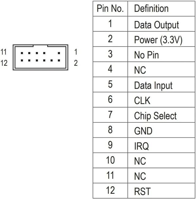 Alt view image 3 of 5 - HSSDTECH TPM 2.0 Module SPI 12Pin with SLB9670 for Gigabyte Z890 AERO G