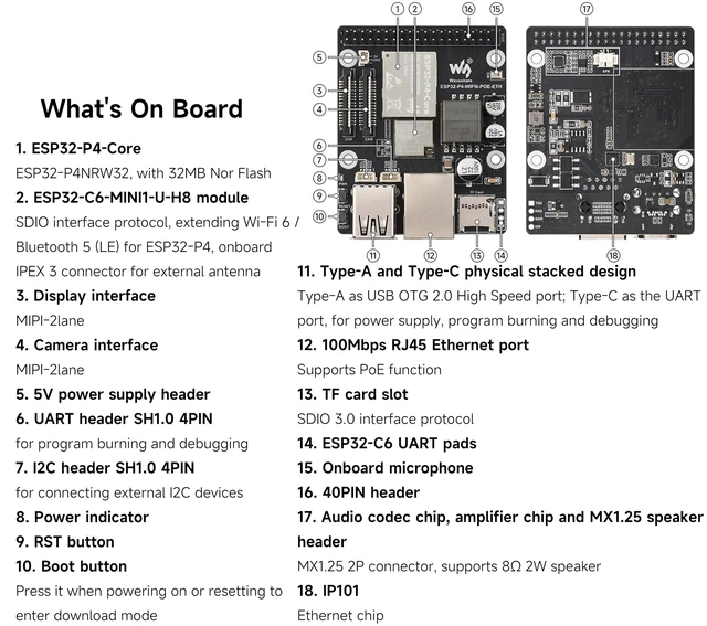 Alt view image 5 of 5 - ESP32-P4-WIFI6-POE-ETH Development Board, Based on ESP32-P4 and ESP32-C6, Supports Wi-Fi 6 & BT 5, with PoE Module for PoE Power Supply, Support AI Speech Interaction, with Camera, Speaker (7 Items)