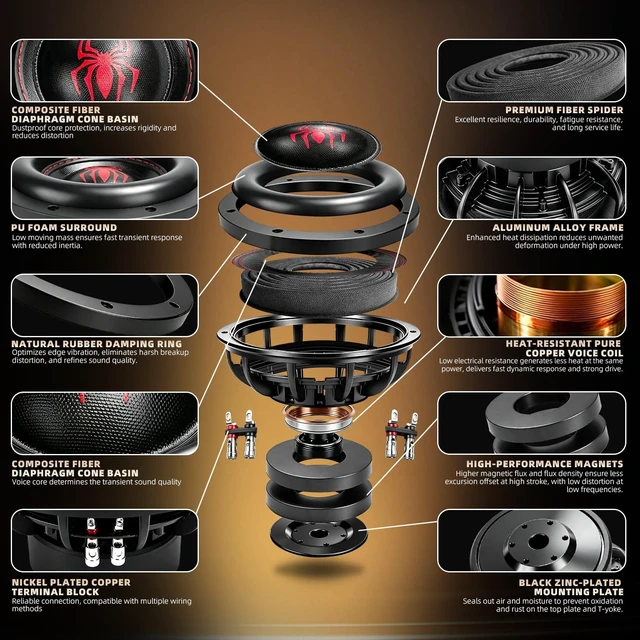 Alt view image 3 of 5 - WDiYA 10 in Subwoofers 2000W 4 Ohm SPL 10 Inch Car Sub Woofes