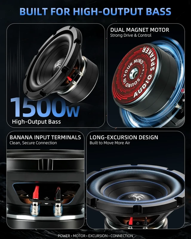 Alt view image 3 of 5 - TANVSO TwinForce Bass Series 8 Subwoofer, 1500W Peak 4 Ohm 8 Inch Car Subwoofer, Dual Magnet 8 Inch Woofer with High-Excursion Cone and Binding Post Terminals, Single