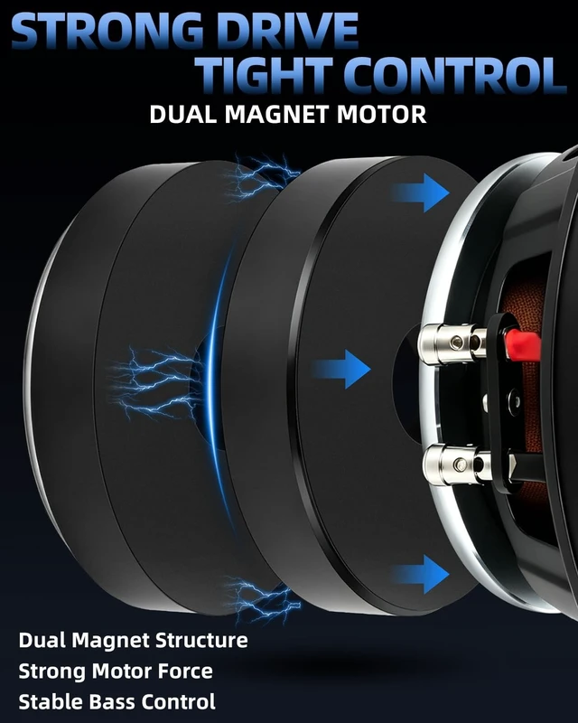 Alt view image 4 of 5 - TANVSO TwinForce Bass Series 8 Subwoofer, 1500W Peak 4 Ohm 8 Inch Car Subwoofer, Dual Magnet 8 Inch Woofer with High-Excursion Cone and Binding Post Terminals, Single