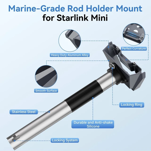 Alt view image 2 of 5 - STARGEAR for Starlink Mini Mount, Heavy-Duty Starlink Mini Boat Mount