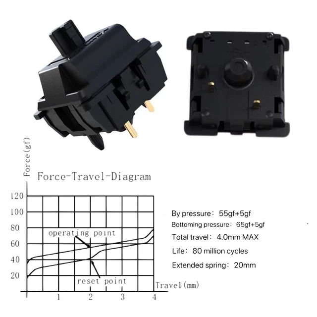 Alt view image 3 of 5 - Gateron Oil King V2 Switches Pre-Lubed Linear Keyboard Switches,90 Pcs
