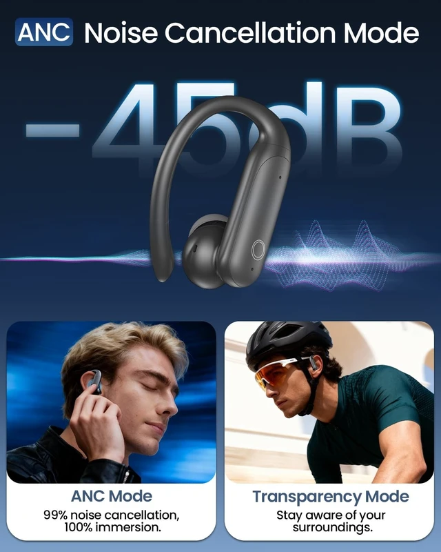 Alt view image 4 of 5 - Wireless Earbuds Bluetooth 6.0 with ANC Touchscreen 40H Bass, Carbon Gray