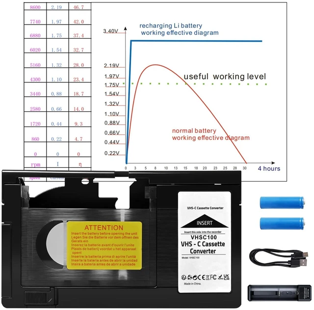 Alt view image 3 of 5 - Bingxue 2026 New VHS-C Cassette Adapter camorder VHS Cassette Adaptor for VHS-C to VHS Compatible 12mmwith Battery Charger fit Video Cassette/VCR Player,Not Compatible with 8mm/MiniDV/Hi8