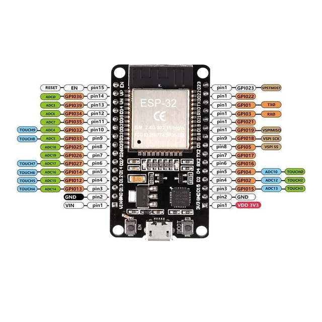 Alt view image 4 of 5 - 10Pcs ESP32 CP2102 Micro Development Board integrates 30PIN Wi-Fi Bluetooth Dual Core USB for Easy Connection and Programming Networking Smart Component DIY Robot