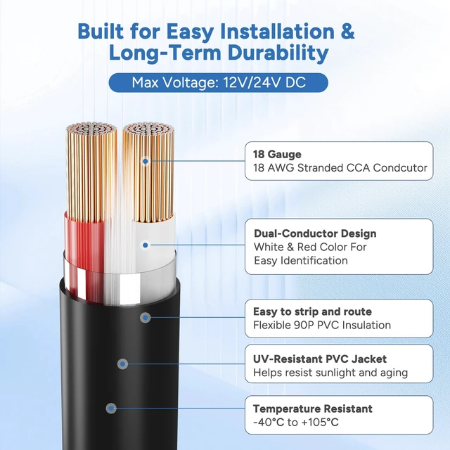 Alt view image 2 of 5 - 18 Gauge 2 Conductor Speaker Wire 1000 Ft Easy-Pull Box, 18 AWG CCA CL2 Low Voltage Parallel DC Hookup Alarm Cable, Outdoor UV Resistant in-Wall for LED Security Systems Home Theater Car Audio-Black