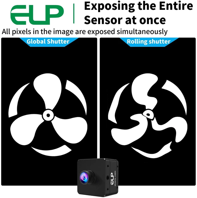 Alt view image 3 of 5 - ELP 5mp 60fps Global Shutter USB3.0 Camera Wide Angle 120degree Webcam for Computer Mini UVC USB3.0/2.0 PC Camera for Laptop High Speed Lightburn Cameras for Windows, Linux, Mac, Pi, Jetson Nano