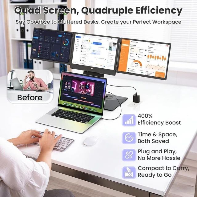 Alt view image 2 of 5 - Hyangin Triple Screen Laptop Monitor Extender 15.6", 2026 Upgraded One Cable Connection Portable Quad Monitor, 1200P Portable Triple Monitors for Laptop, Compatible with Windows/Mac/Chrome OS/Phones