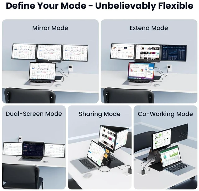 Alt view image 3 of 5 - Hyangin Triple Screen Laptop Monitor Extender 15.6", 2026 Upgraded One Cable Connection Portable Quad Monitor, 1200P Portable Triple Monitors for Laptop, Compatible with Windows/Mac/Chrome OS/Phones