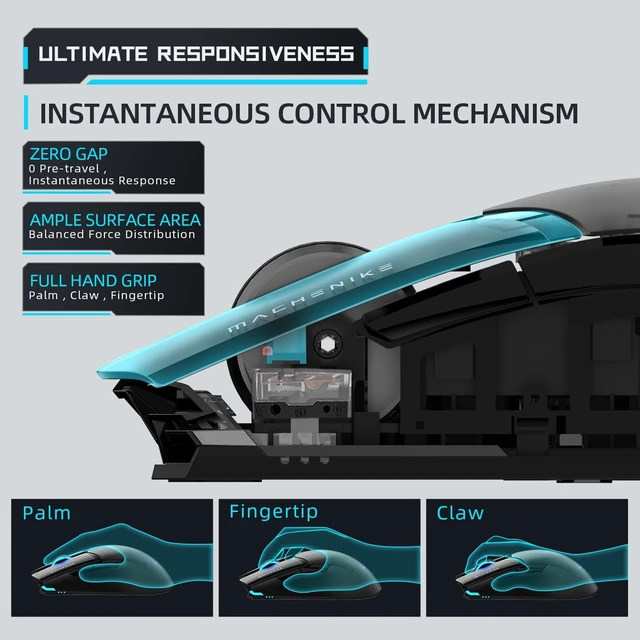 Alt view image 5 of 5 - Machenike Wireless Gaming Mouse,26,000 DPI,PAW3395 Sensor,RGB Backlit,Ergonomic Design,6 Programmable Buttons,Long Battery Life,Ultra-Lightweight,White Gaming Mice Compatible with PC, Mac