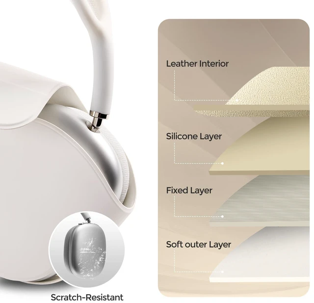 Alt view image 5 of 5 - ProCase AirPods Max & AirPods Max 2 Travel Case with Sleep Mode Cover