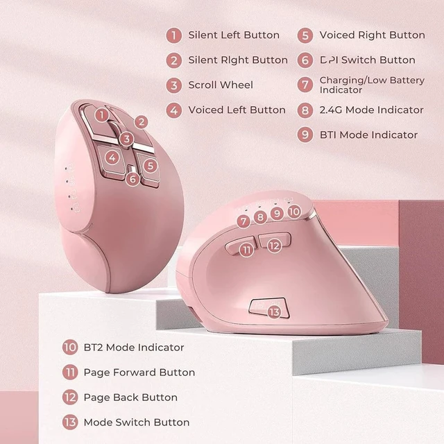 Alt view image 4 of 5 - Attoe Vertical Mouse, Wireless Ergonomic Optical Mouse (BT 5.0 + Bluetooth 3.0 + USB Connection) with 9 Buttons, Rechargeable Computer Mouse for Wins PC/Laptop, Mac (Pink)