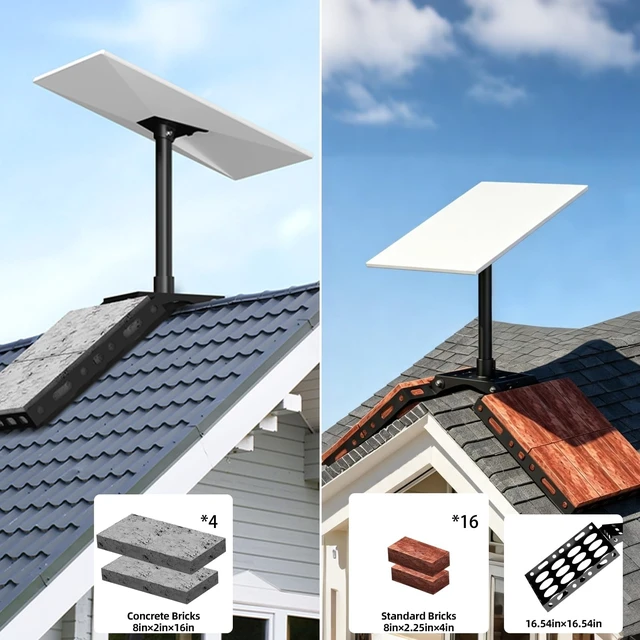 Alt view image 4 of 5 - Starlink Gen3 Roof Ridge Mounting Kit for Starlink Standard 4/4X/Gen3