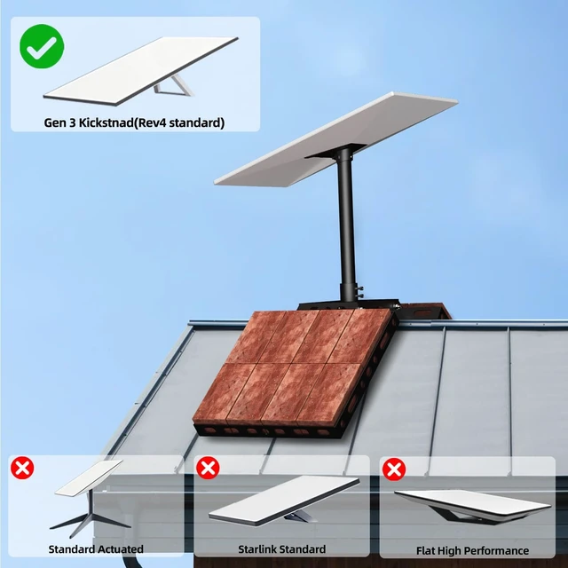 Alt view image 5 of 5 - Starlink Gen3 Roof Ridge Mounting Kit for Starlink Standard 4/4X/Gen3