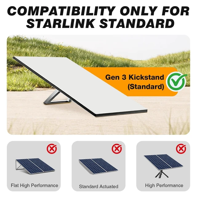 Alt view image 5 of 5 - Standard 4/4X Mount for Starlink, Fits for Starlink Standard Gen 3/V3