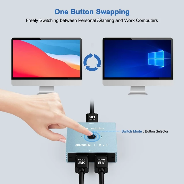 Alt view image 4 of 5 - HDMI 2.1 Splitter 2 in 1 Out & Switch 2 in 1 Out- 8K@60Hz/4K@120Hz Bidirectional, HDCP 2.3, HDR10, Dolby Vision, for Gaming/PS5/Xbox/PC/TV (Low Latency)