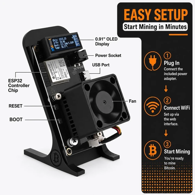Alt view image 4 of 5 - 1.2-1.5TH/s Solo Bitcoin Miner Black with BM1370 ASIC Chip, Open Source
