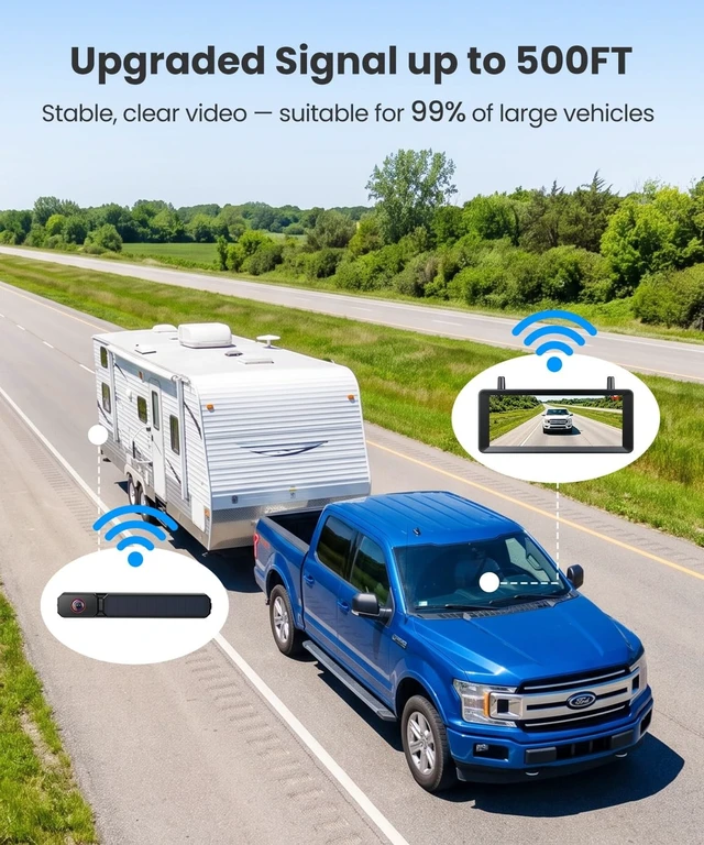 Alt view image 5 of 5 - AUTO-VOX Solar Wireless Backup Camera, 3 Minute Easy Install