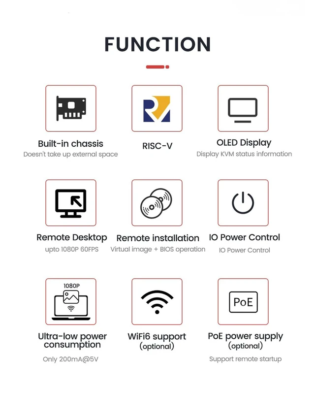 Alt view image 3 of 5 - Sipeed NanoKVM PCIe IP KVM Remote Control via The Internet, HDMI, Keyboard Video and Mouse Remote Control, Ideal mini KVM for Home Offices Data Centres Server Management (NanoKVM PCIe ETH+WiFi)