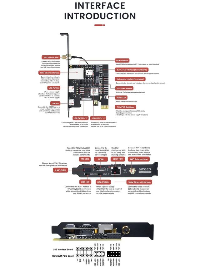 Alt view image 5 of 5 - Sipeed NanoKVM PCIe IP KVM Remote Control via The Internet, HDMI, Keyboard Video and Mouse Remote Control, Ideal mini KVM for Home Offices Data Centres Server Management (NanoKVM PCIe ETH+WiFi)