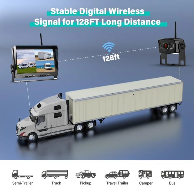 Alt view image 5 of 5 - 10" Wireless Backup Camera System for Truck, HD 1080P Digital Back Up Camera System with 10 Inch Quad Split Loop Recording Monitor, IP69K Waterproof Reversing Cameras for RV, Trailer (W103)