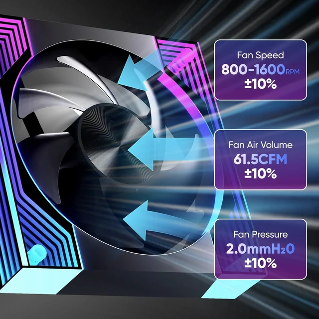 Alt view image 4 of 5 - ELETCOOL 120mm ARGB Case Fan, 5V 3-Pin PC Fan Sync Ultra Quiet Cooling Fan