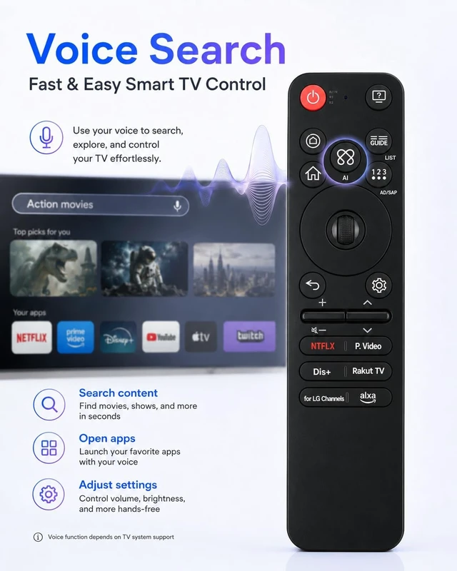 Alt view image 4 of 5 - HSHONG Magic Remote for LG Smart TVs with Voice and Pointer, 2020-2025