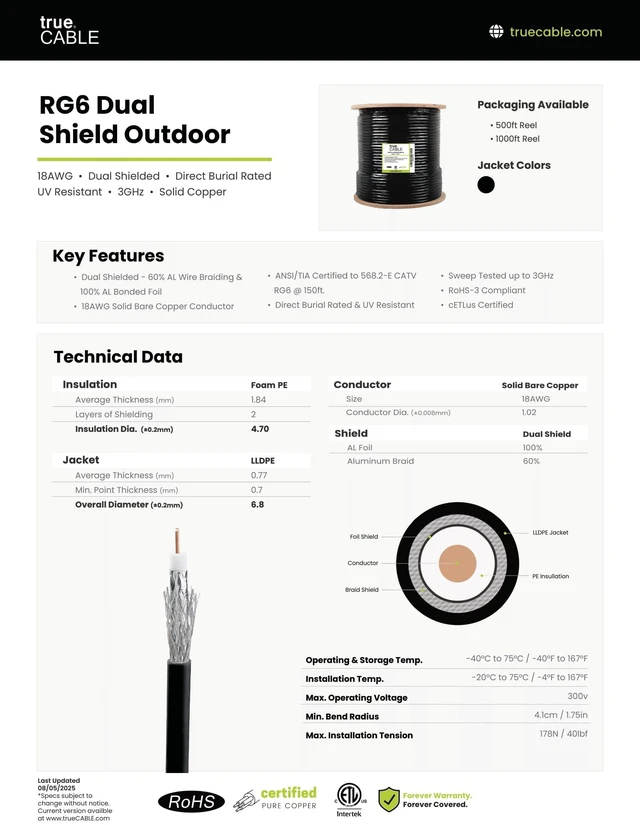 Alt view image 5 of 5 - TRUECABLE RG6 Outdoor Dual Shield Bulk Coaxial Cable, 1000ft, Black, Direct Burial (CMX), 75 Ohm, 18 AWG Bare Copper Conductor, UV Resistant, 3GHz Sweep Tested