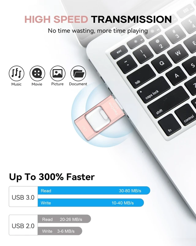 Alt view image 4 of 5 - Flash Drive for Phone 512GB, 4 in 1 USB Type C Memory Stick, Photo Stick External Storage Thumb Drive for Phone Pad Android Computer, Rose Pink