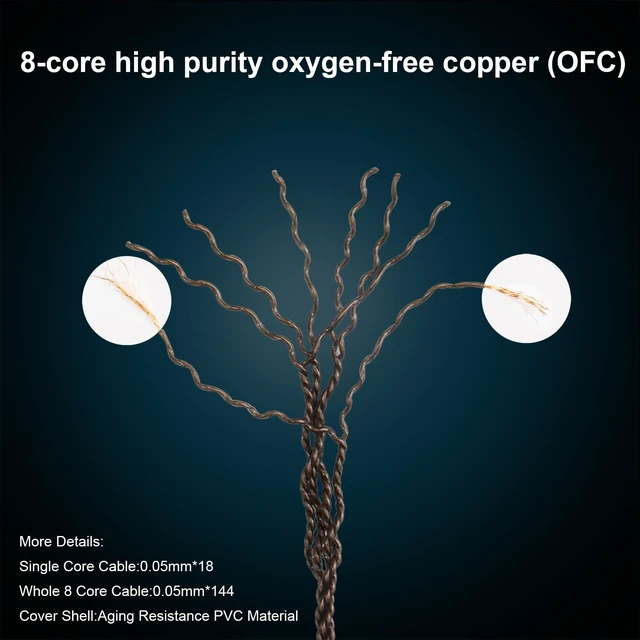 Alt view image 4 of 5 - okcsc Type C Male to 4.4mm Female Adjuster Conversion Cable, 8 Cores OFC Earphone Jack Converter, Low Frequency Adjustment, Adjustable ResistanceSuitable for Earphones, Headphones, Amplifiers, Audio