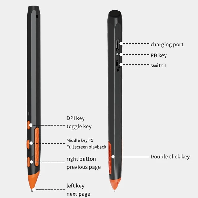Alt view image 3 of 5 - XUMIUZIY Wireless Optical Pocket Pen Mouse, 2.4G Wireless Optical Pen Mouse, 800/1200/1600 DPI Adjustable, USB Adapter, Handwriting Mini Ergonomic for PC Laptop (Black)