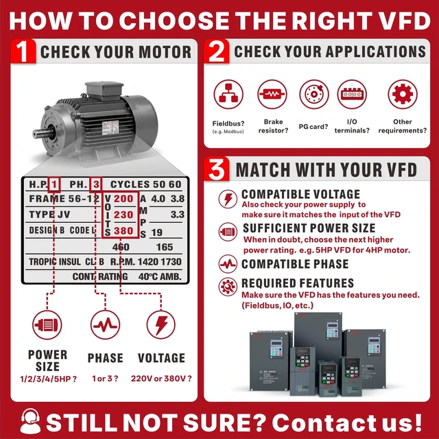Alt view image 3 of 5 - G300 220V VFD, 1 Phase Input to 3 Phase Output Variable Frequency Drive