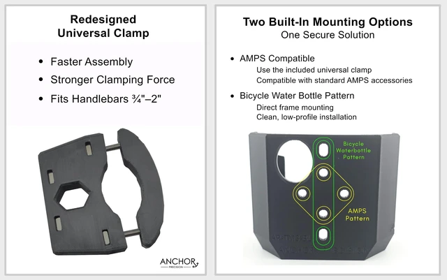 Alt view image 3 of 5 - ANCHOR Precision Bike Mount for Tribit StormBox Micro 3 Bluetooth Speaker Friction Fit - Included Handlebar Clamp (Bar Sizes 3/4in to 2in), for Bikes, Golf Carts & Boats