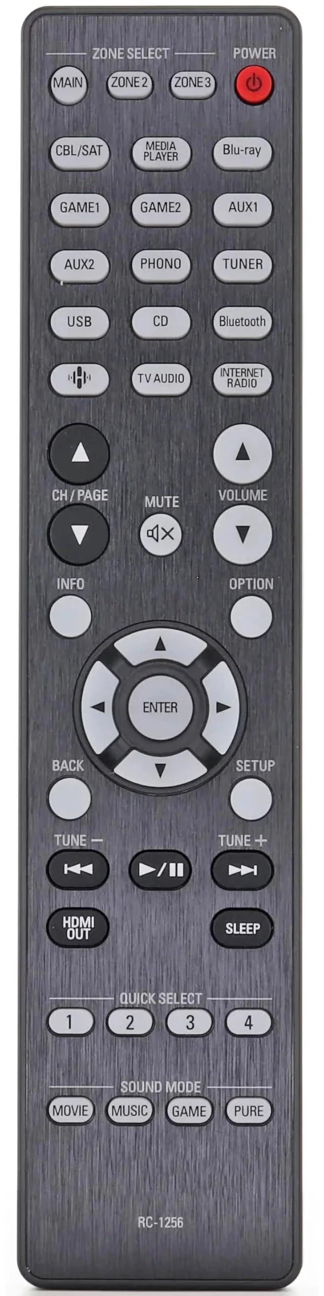 Main image of INTECHING RC-1257 AV Receiver Remote Control Replacement