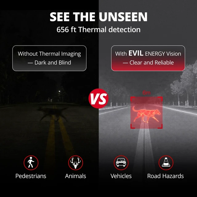 Alt view image 2 of 5 - EVIL ENERGY Thermal Camera for Car, Car Thermal Night Vision
