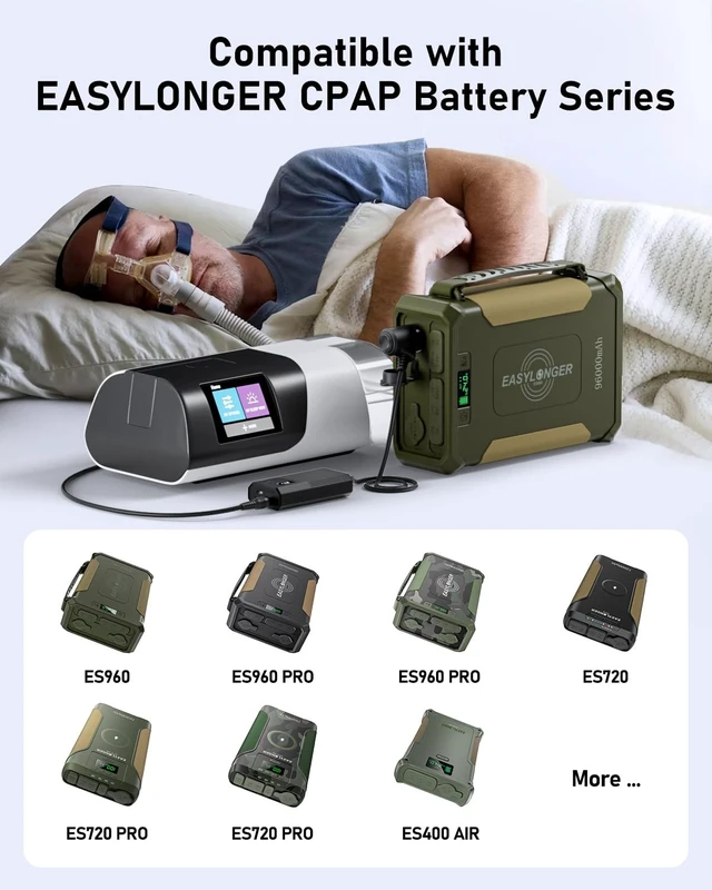Alt view image 4 of 5 - EASYLONGER Car Adapter for CPAP, DC 12/24V Converter CPAP Power Cord