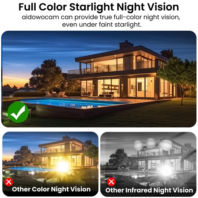 Alt view image 4 of 5 - 2 PackWindow Camera, 2K 3MP WiFi Dome Cameras for Home Security for Indoor & Outdoor Monitoring, with Full Color Starlight Night Vision, AI Human/Motion Detection, Easy Install, 24/7 Recording